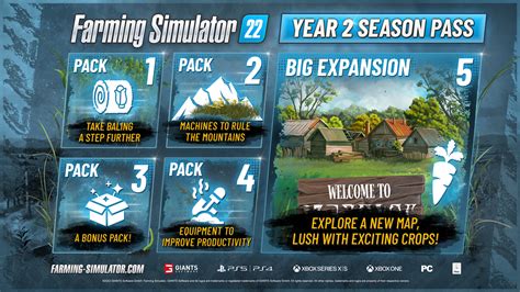 Farming Simulator 22 Year 2 Season Pass Revealed New Vehicles Incoming