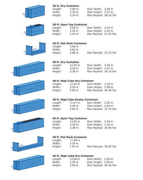 Shipping Container Sizes Shipping Container Dimensions Container