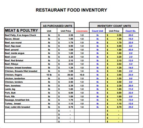Restaurant Inventory Spreadsheets Template Business