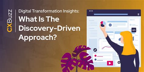 Digital Transformation Insights What Is The Discovery Driven Approach