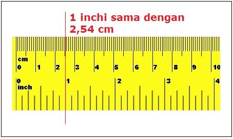 1 mm = 0,001 m. 1 Kaki Berapa Mm
