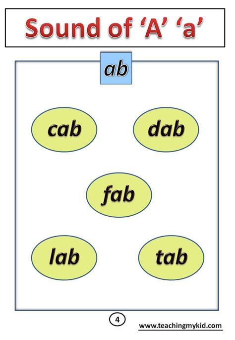 Phonics Worksheets ‘a Sound For Kindergarten 1