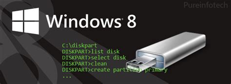 How To Create A Windows 8 Bootable Usb Using The Command Prompt Step