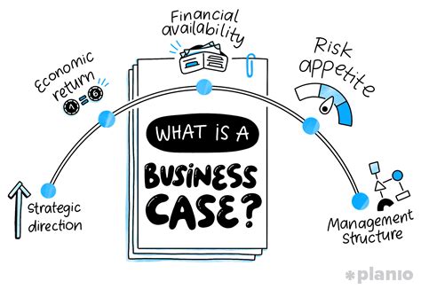 How To Write A Business Case Planio