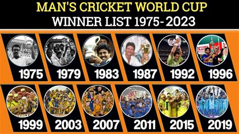 Icc Cricket World Cup Winners List From 1975 To 2023 Youtube