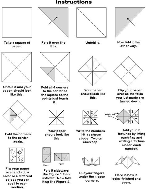 How To Make Paper Fortune Teller Instructions Kids Projects For