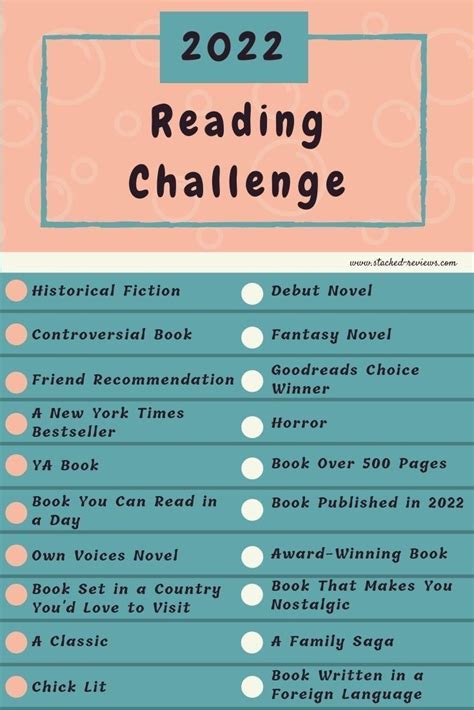 Pin By Kristin Andrew On Preservice 2023 In 2022 Reading Challenge Book Challenge How To