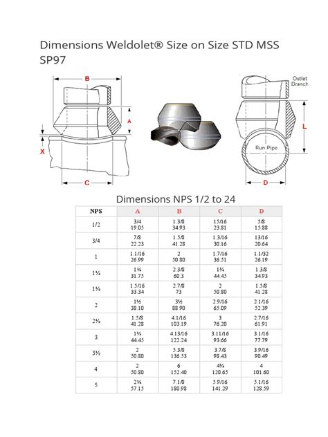 Dimensions Weldolet Size On Size Std Mss Sp97 Pdf Hydraulic