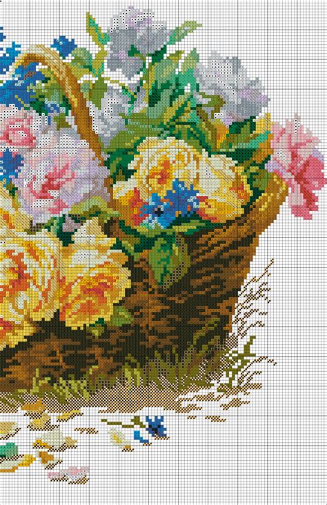 We at allfreecrochet love sharing free patterns with you all, so it&amp;#39;s always exciting to look back and see which of our thousands of patterns you all loved the most. Free Cross stitch pattern Roses and Cornflowers | DIY 100 ...