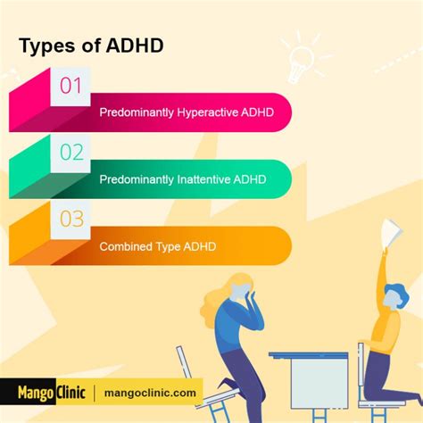 Add Vs Adhd Whats The Difference Mango Clinic