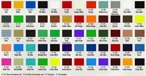 Paint Shop Colour Chart Automotive Ppg Refinish Metallic Colours
