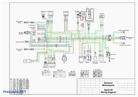 I have 2 50cc scooters. Kandi 150 Wiring Diagram - Wiring Diagram