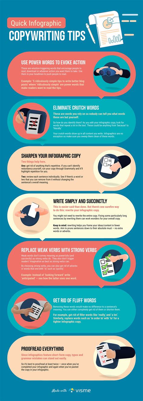 Infographic Copy 101 How To Write An Infographic Thats Easy To