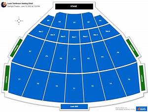 Starlight Theatre Seating Chart Rateyourseats Com