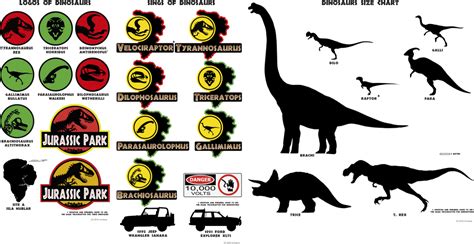 The Dinosaurs From Jurassic Park Movie Ver 3 By Mcmikius On Deviantart