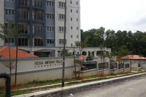Who is ferrier hodgson and what do they do? Nusa Mewah For Sale In Cheras | PropSocial