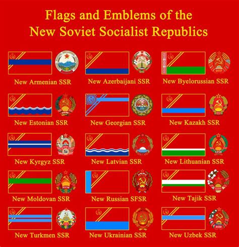 Flags And Emblems Of The New Ssrs Sovietica Mapas Del Mundo Unión