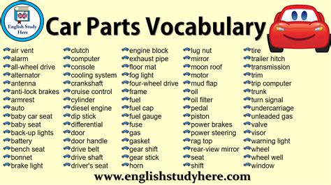 Car Parts Vocabulary English Study Here