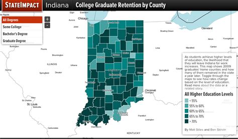 Stateimpact Indiana Higher Education And Student Retention