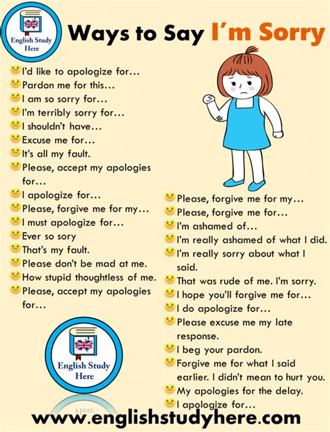 29 Ways To Say Im Sorry In English English Study Here