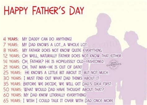 Best Fathers Day Quotes Photos