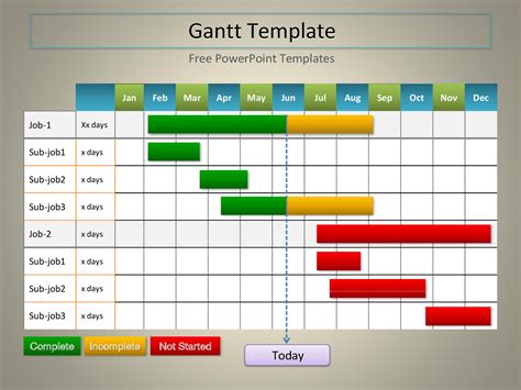 41 Free Gantt Chart Templates Excel Powerpoint Word Templatelab