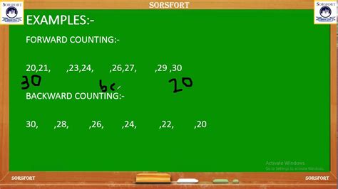 Forward And Backward Counting Grade1 Youtube