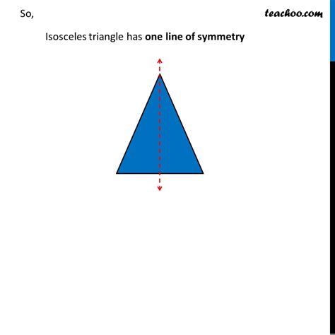 Line Of Symmetry Of Isoceles Triangle Explained Teachoo