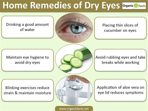 20 Best Home Remedies And Treatments For Dry Eye Syndrome Dry Eyes Dry