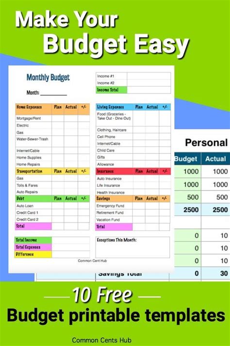 Financial Budget Planner Worksheet 10 Monthly Budget Templates Thatll