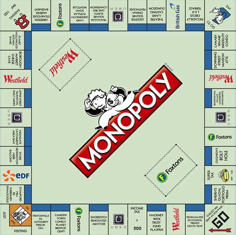 Monopoly Greedy London Estate Agents Edition 2015 The Poke