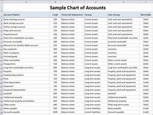 Sample Chart Of Accounts Template V 1 0 Bookkeeping Accounting
