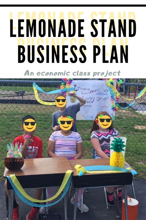 lemonade stand business plan lemonade stand math projects how to plan