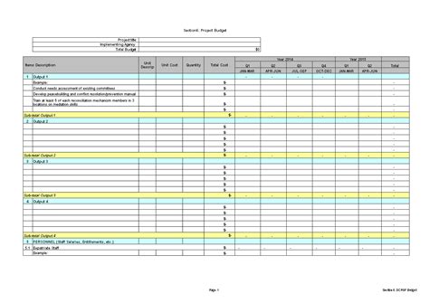 Project Budget Excel Templates At
