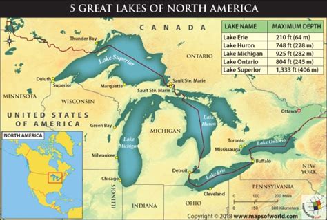 How Deep Are The 5 Great Lakes Of North America Answers
