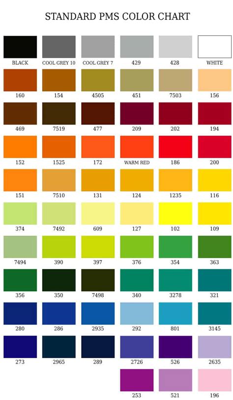 Pms Color Chart Embroidery Unlimited