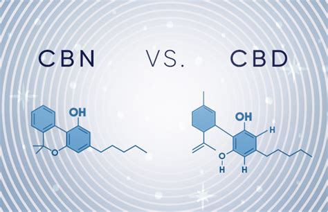 What Is The Cbn Cannabinoid Benefits And Effects Of Cannabinol Cbn