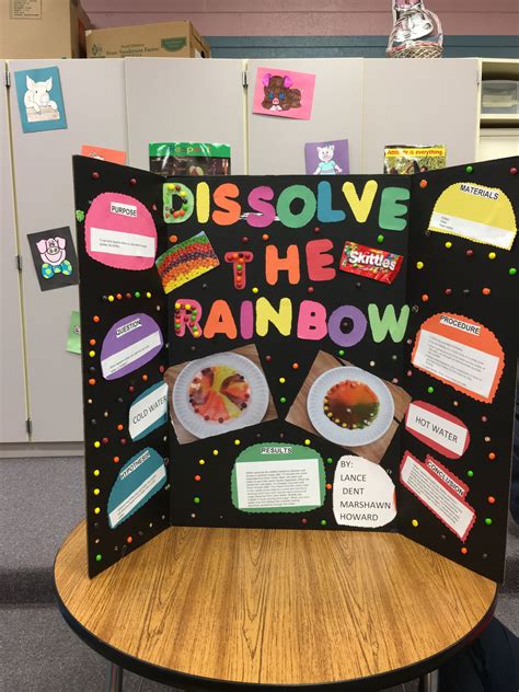 Science Project Board Science Fair Board Candy Science Experiments