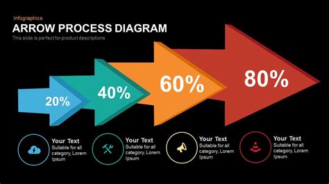 7 Stage Process Arrow Powerpoint Template And Keynote