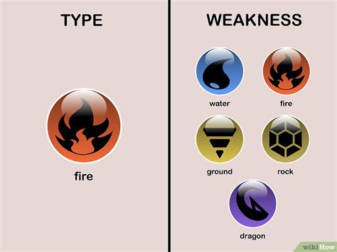 Maybe you would like to learn more about one of these? Gambar Pokemon Tipe Api