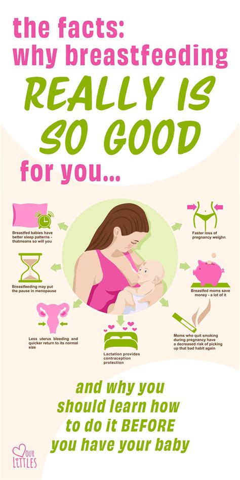 24 best breastfeeding and pumping infographics all moms must see breastfeeding classes