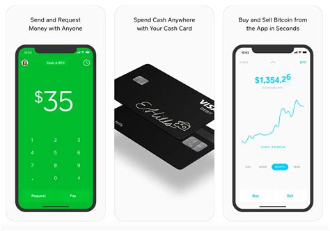 Sending money, receiving money, mobile banking, and investing. Cash, Chow, Podcasts, Notes, and Beer — 5 Apps That You ...