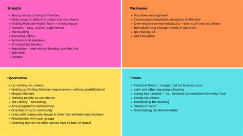 Components of a swot analysis may be qualitative and anecdotal as well as quantitative and empirical in nature. Evaluation: SWOT | Building a New Maindee Together ...