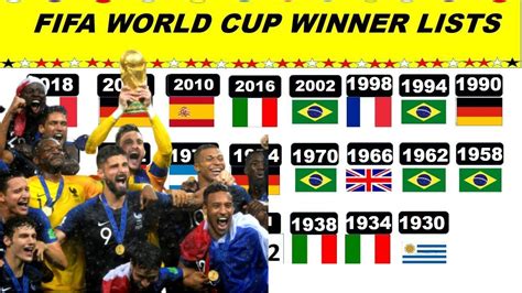 Football Fifa World Cup Winners From 1930 To 2018 Youtube
