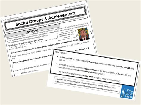 Aqa Sociology Year 1 Education Social Class And Achievement Teaching Resources