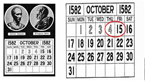 The Strange Reason Why We Skipped 10 Days In October 1582 Youtube