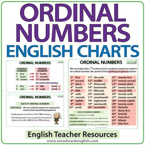 Ordinal Numbers English As Second Language Esl Worksheet A72