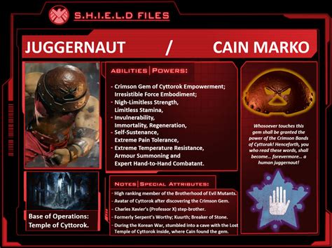 Character Profiles Juggernaut By Wallyrwest99 On Deviantart