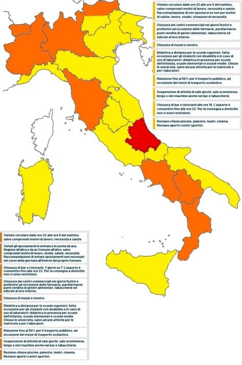 I centri commerciali sono chiusi nei weekend. Coronavirus, il bollettino del 9 dicembre: 499 morti e 12 ...