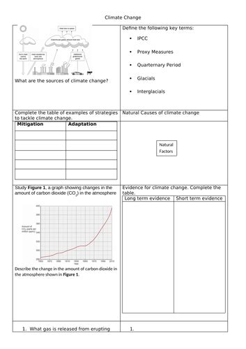 Aqa Gcse Geography Revision Sheet Weather And Climate Change Teaching